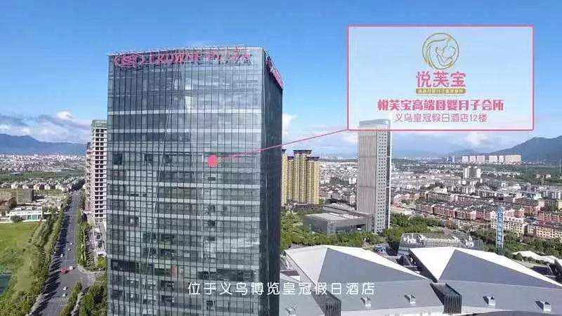環境