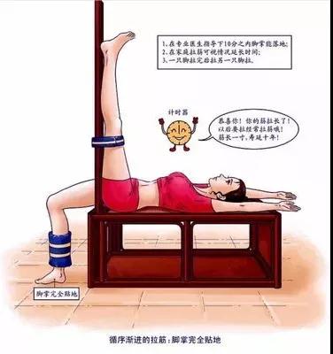 專業特點3