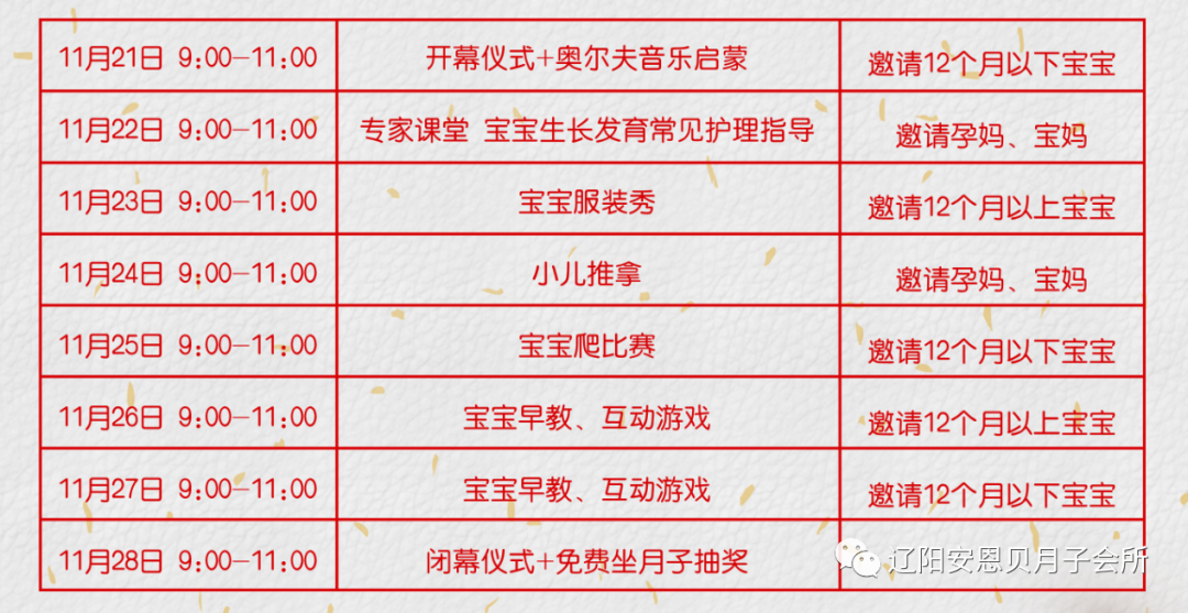 安恩貝三周年感恩回饋,邀您免費坐月子